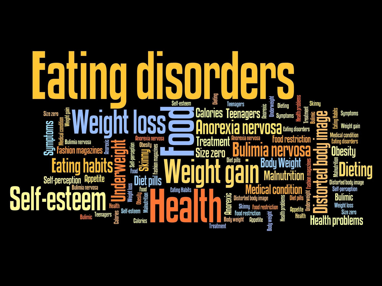 Training Clients With Eating Disorders Safely (3* CEU Hours)